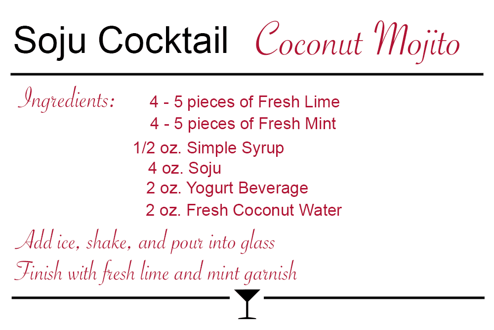 Coconut Mojito Recipe Card